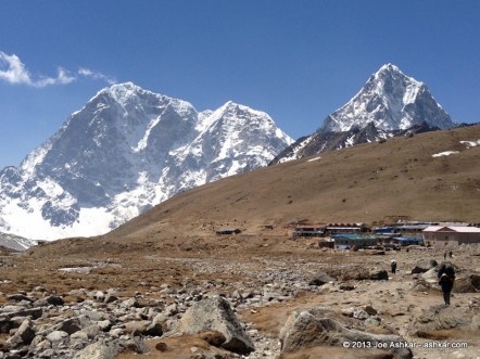 Day 10: Rest Day in Lobuche
