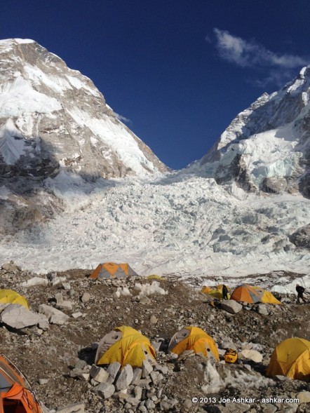 Day 12: Rest Day at Base Camp